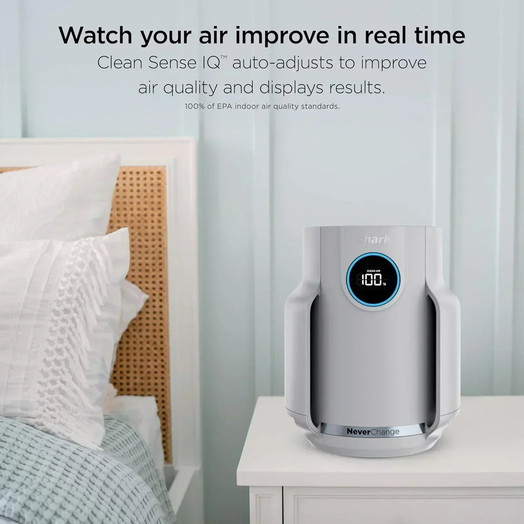 Air Purifier Compact Pro with Long-lasting HEPA Exceeding Filtration For Pet Dander Dust Smoke