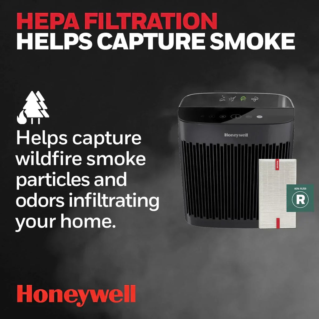 190' Medium-Large Rooms HEPA Air Purifier