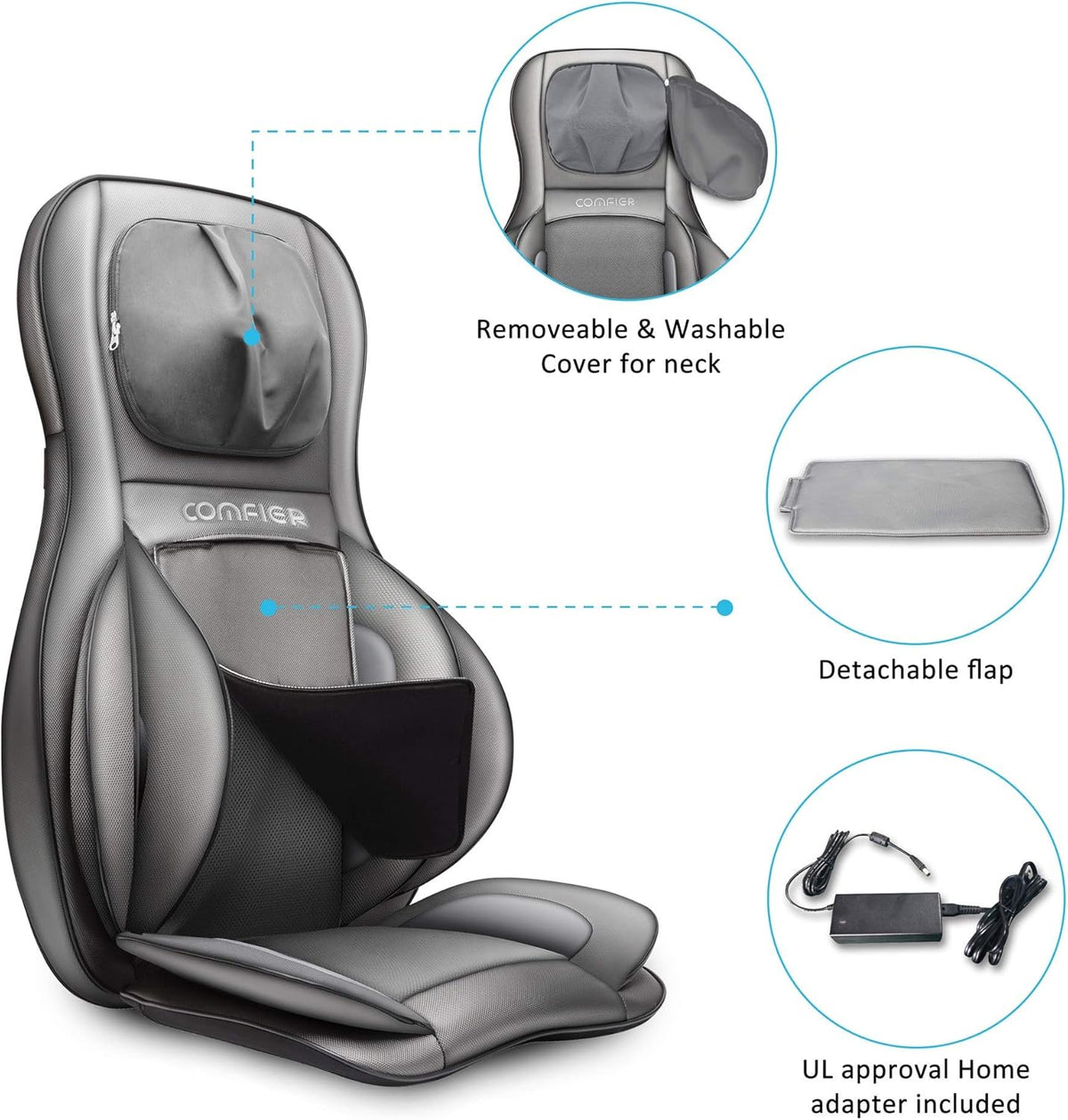 COMFIER Massager Chair with Heat Shiatsu Neck Back Massager Portable with Compress