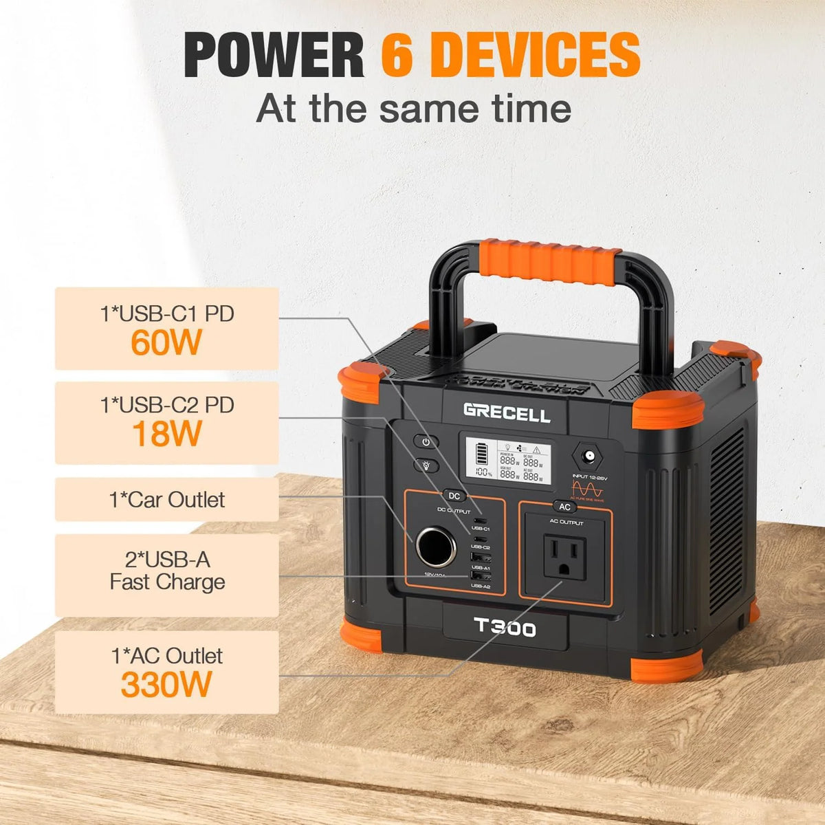 Portable Power Station 300W (Peak 600W),230.88Wh Solar Generator with 60W USB-C PD Output, 110V Pure Sine Wave AC Outlet Backup Lithium Battery for Outdoors Camping Travel Home Blackout