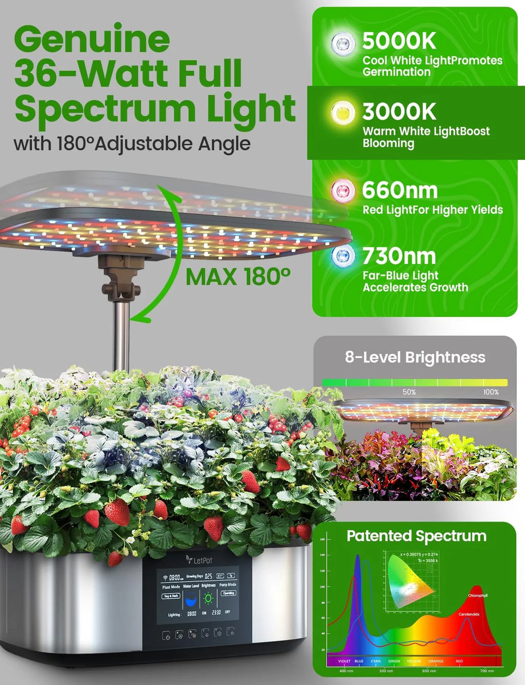 Hydroponic Planting System, 12 Indoor Smart Herb Garden Set, Indoor Garden, App and WiFi Control, with 24W Grow LED, 5.5L Water Tank, Pump System, Automatic Timer