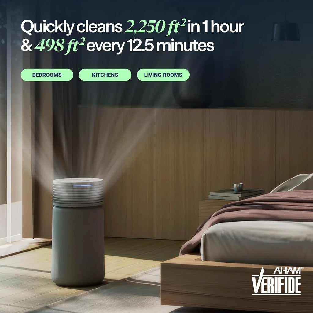 BLUEAIR Blue Signature SP3i Air Purifier for Medium Rooms up to 498 sq ft, HEPASilent Filtration, WiFi Smart Control, Auto Mode, Odor & Smoke Removal, Pet Hair & Dust, AHAM Verified, Table Design