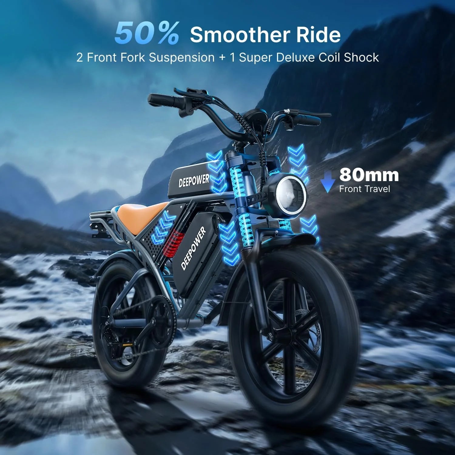 DEEPOWER QS7 Electric Bike for Adults, 1500W Peak Power 32MPH E-Bike