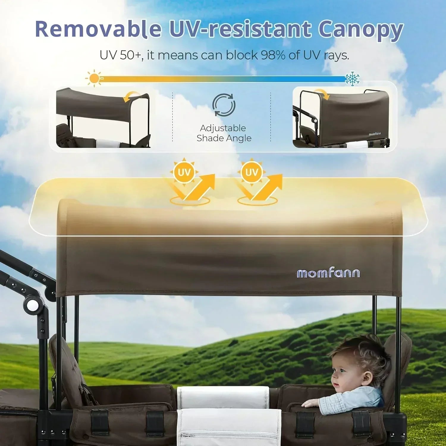Stroller Wagon for Kids Wagon Stroller Toddlers 2 Seaters All-Terrain Baby Wagon Outdoor