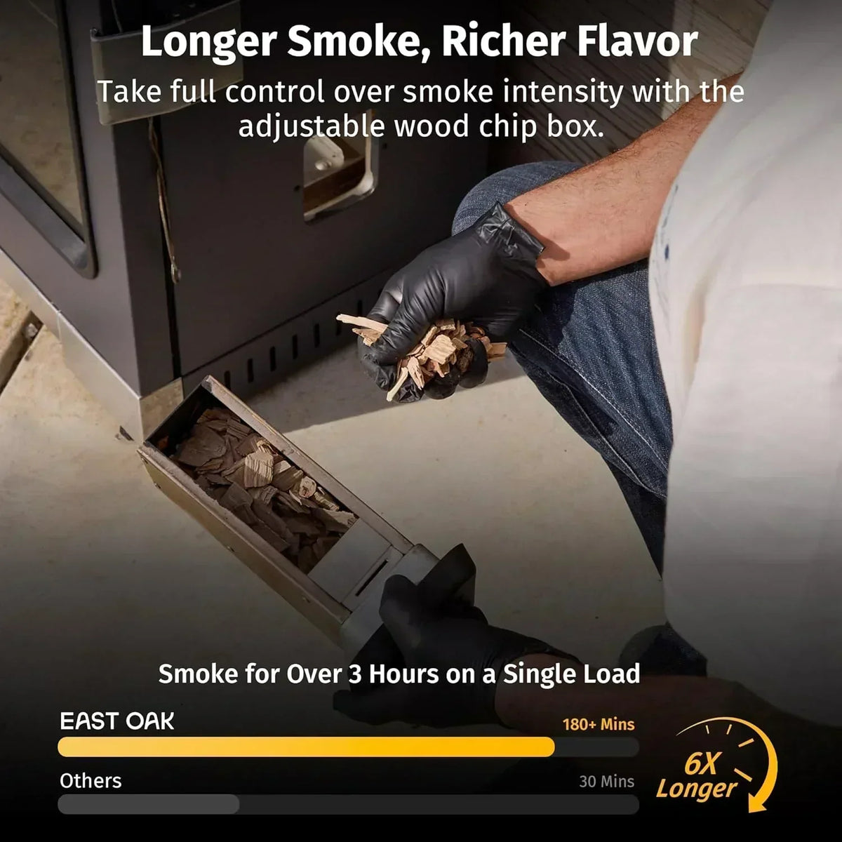 EAST OAK 30 Outdoor Electric Smoker Built-in meat probe smokes up to 6 times longer