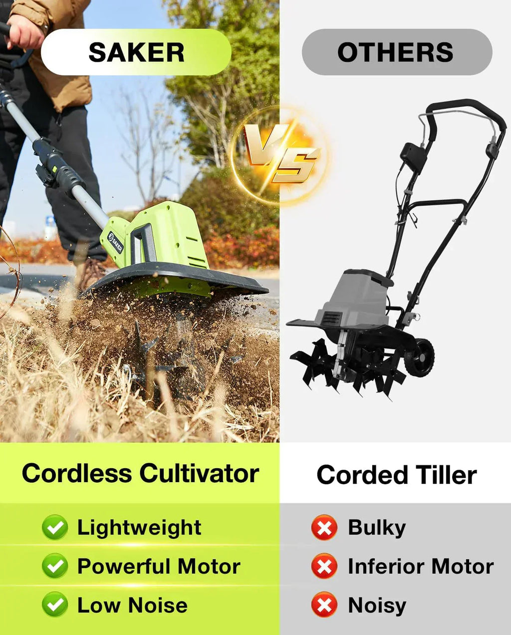 Saker 22V Cordless Electric Garden Tiller Cultivator Lightweight Rototiller for Gardening