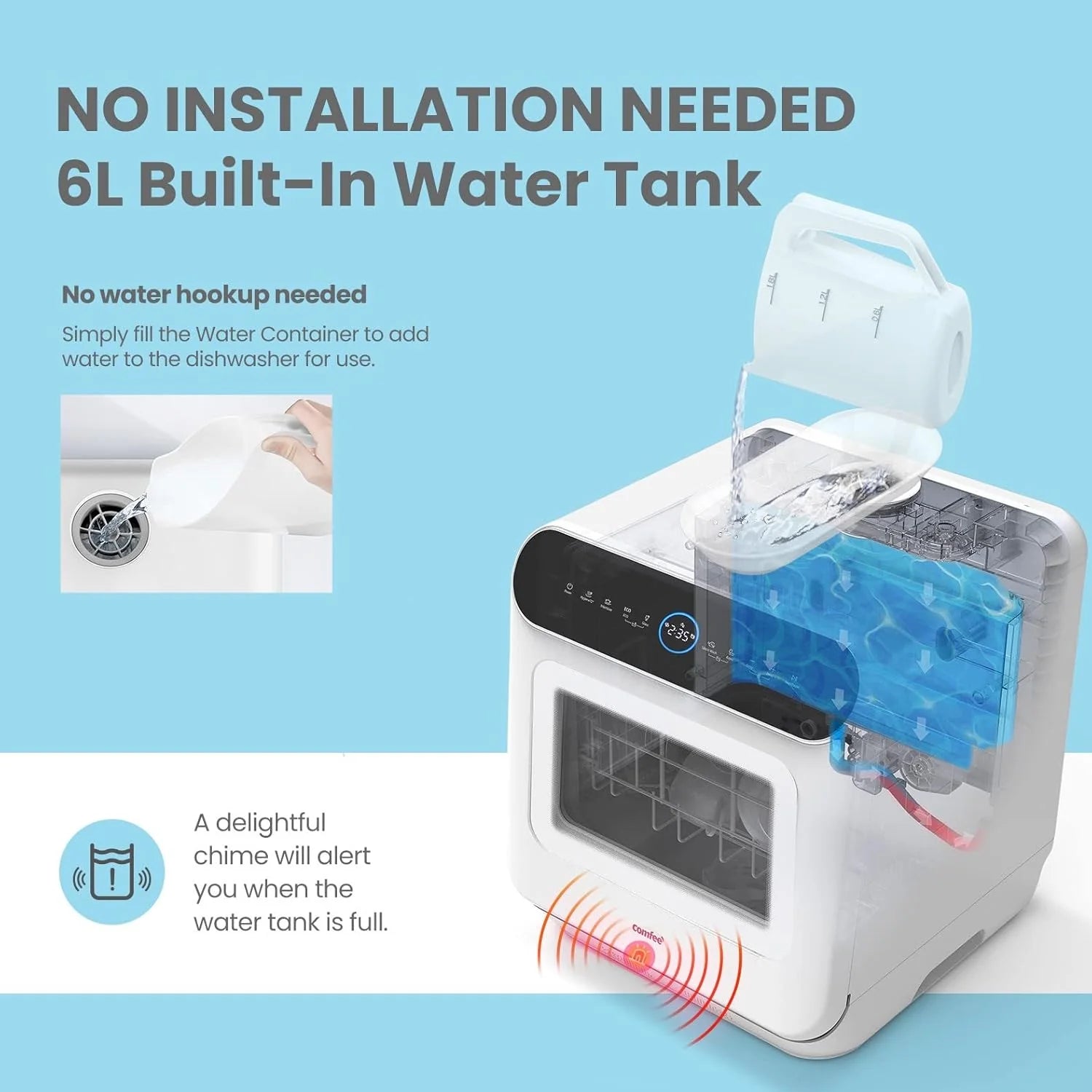 COMFEE' Portable Mini Dishwasher Countertop with 5L Built-in Water Tank for Apartments& RVs