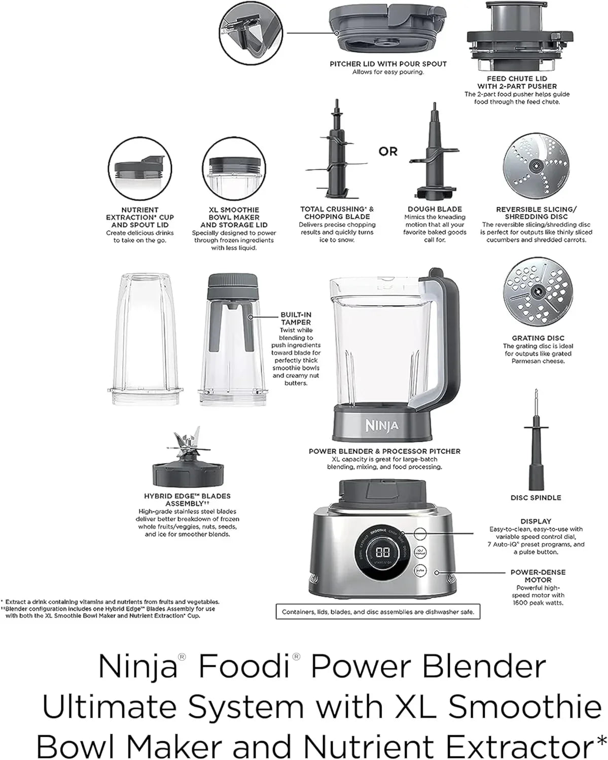 Ninja Mixer and Food Processor Combination Bowl 6 Features 72 Ounce Pitcher