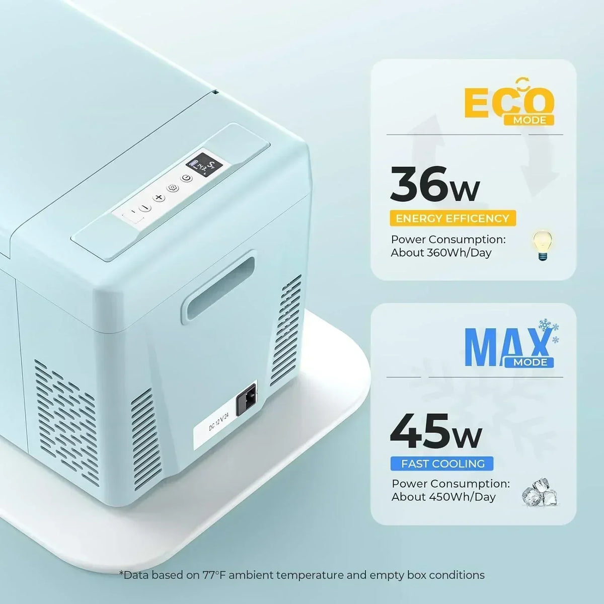 BougeRV 12 Volt Refrigerator 12V Car Fridge 23 Quart Portable Freezer Compressor Cooler
