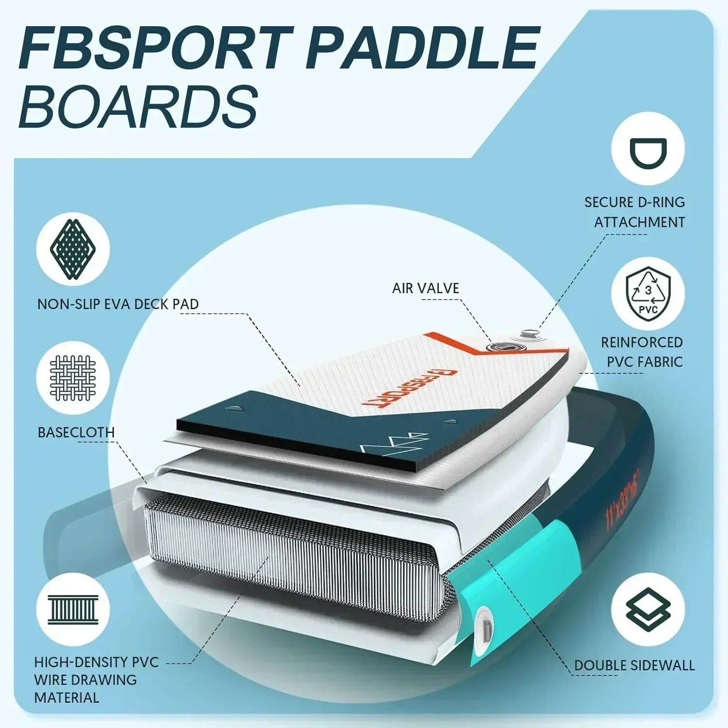 FBSPORT 11' Premium Stand Up Paddle Board Yoga Board with Durable SUP Accessories Carry Bag
