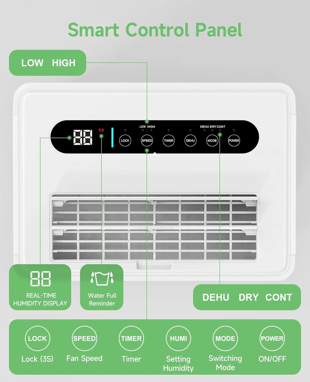1500 Sq.ft Dehumidifier for Basement 21 Pint Dehumidifiers for Home Large Room with Drain Hose, Smart Humidity Control, 3 Modes, 24H Timer, Auto Defrost, Ideal for Bedrooms, Bathroom, White