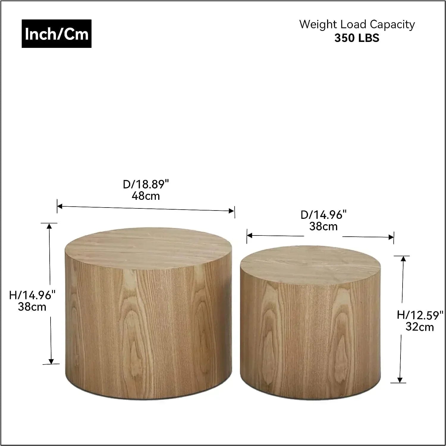 Nesting Coffee Table Set of 2 Modern Round Coffee Table with Non-Slip Feet Circle Accent Tables