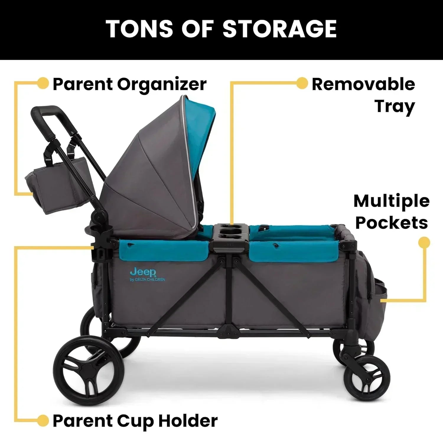 Jeep Sport All-Terrain Stroller Wagon by Delta Children Includes Canopy Parent Organizer