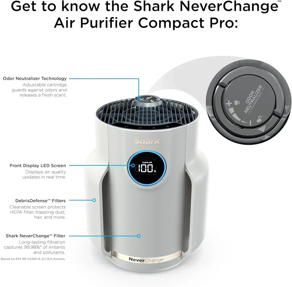 Air Purifier Compact Pro with Long-lasting HEPA Exceeding Filtration For Pet Dander Dust Smoke