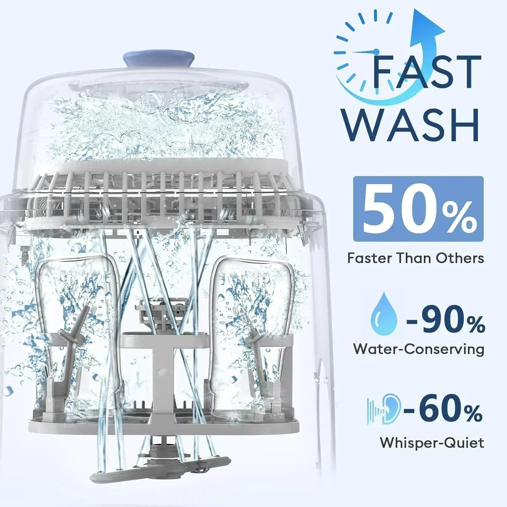 Baby Bottle Washer-19 Min Rapid Wash Sterilizer and Dryer All-in-One Cleaner Bottles Pump Parts