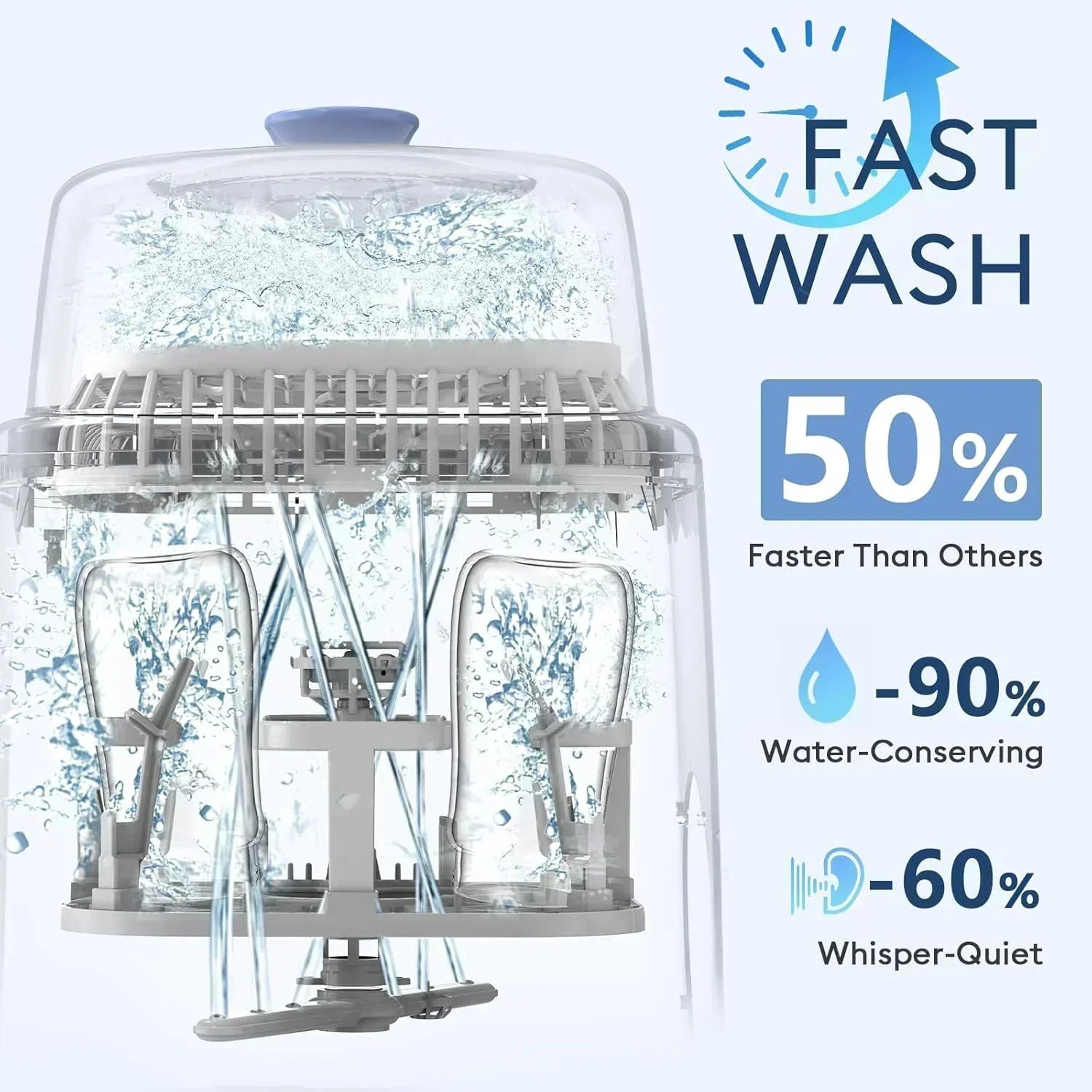 Baby Bottle Washer-19 Min Rapid Wash Sterilizer and Dryer All-in-One Cleaner Bottles Pump Parts
