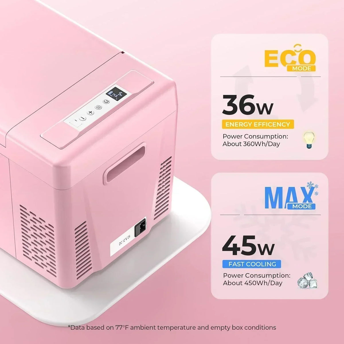 BougeRV 12 Volt Refrigerator 12V Car Fridge 23 Quart Portable Freezer Compressor Cooler