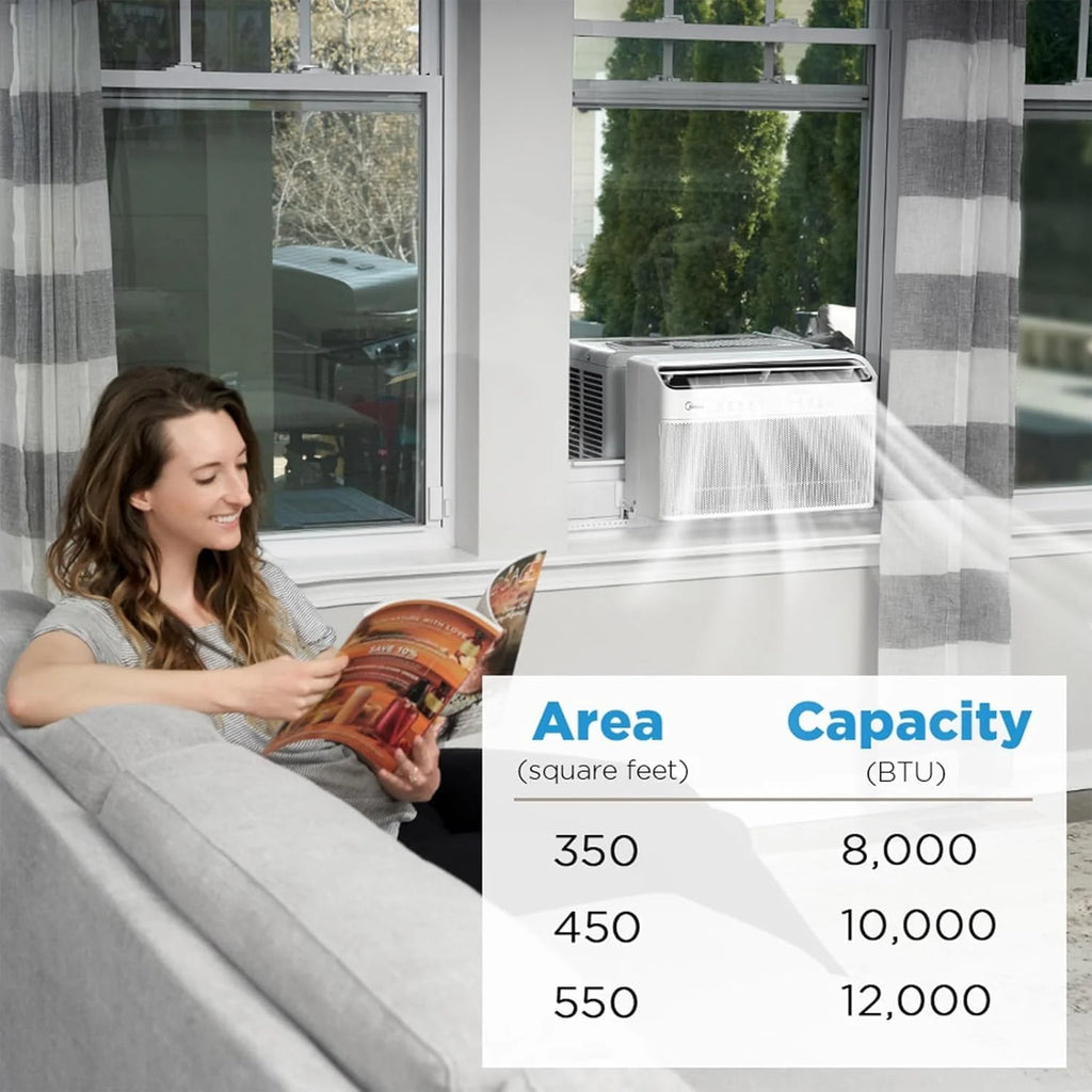 Midea 12,000 BTU U-Shaped Smart Inverter Window Air Conditioner - Cools up to 550 square feet, ultra-quiet, saves 35% energy
