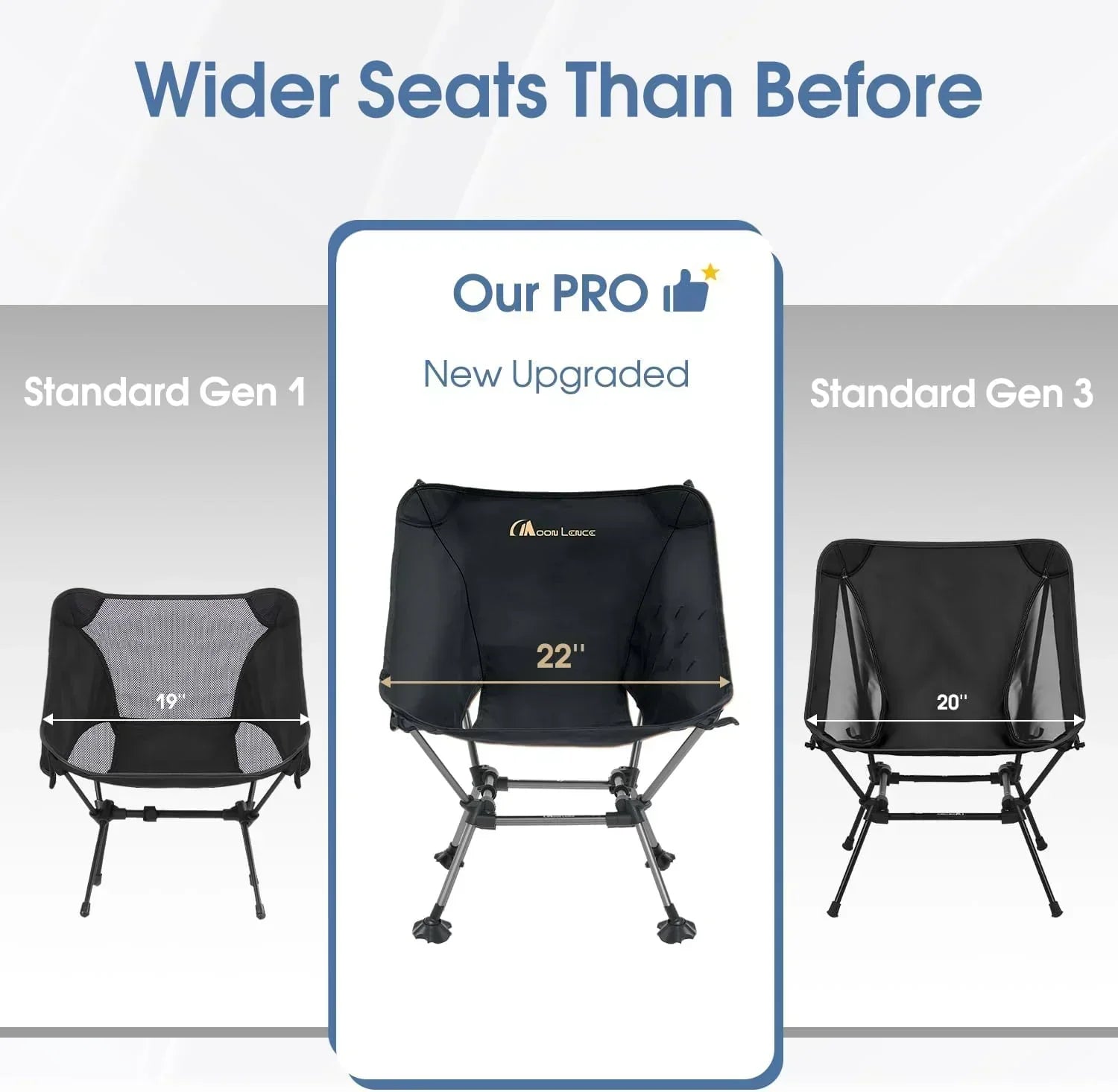Portable Camping Chair Plus Folding Chair for Backpacking and Hiking