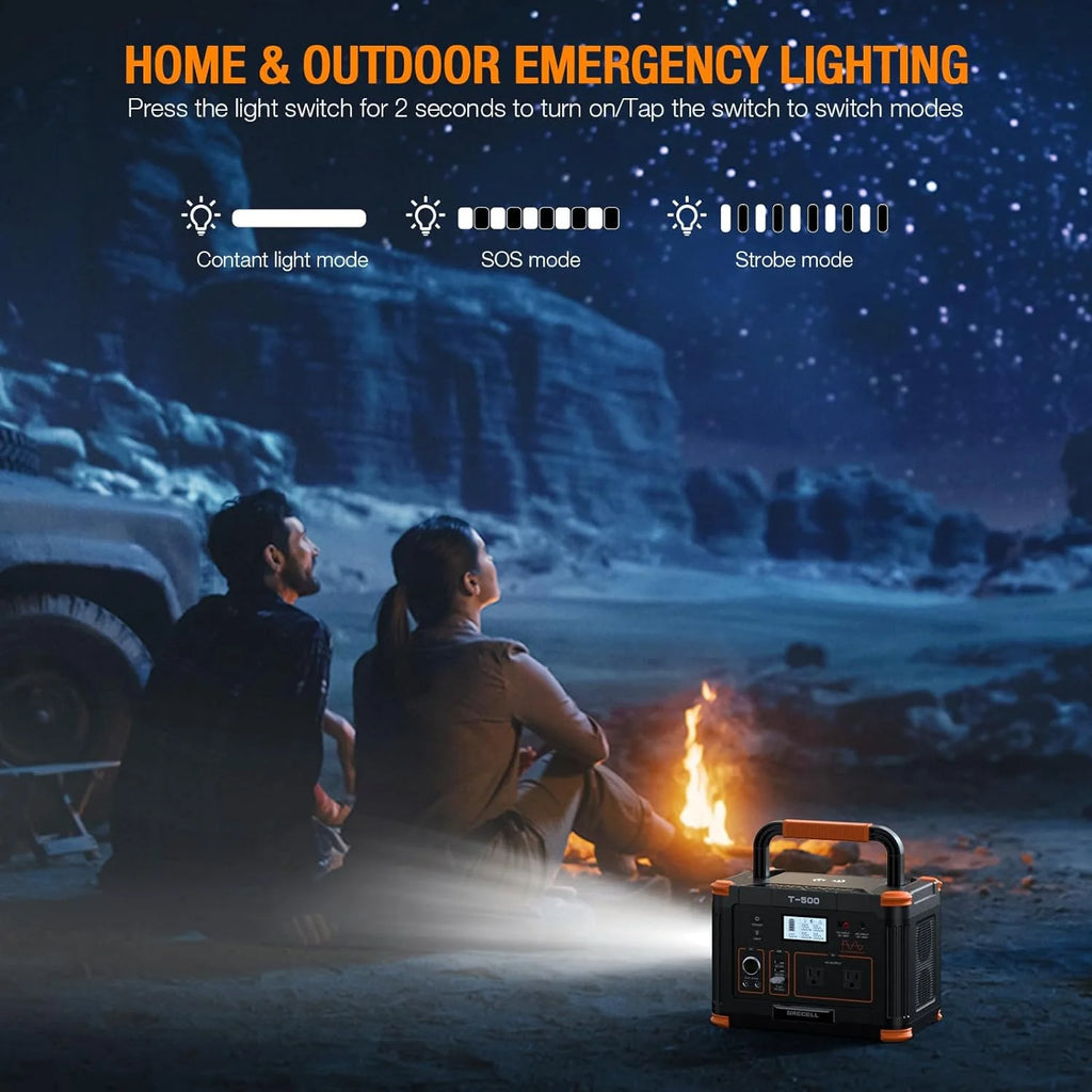 Portable Power Station 300W (Peak 600W),230.88Wh Solar Generator with 60W USB-C PD Output, 110V Pure Sine Wave AC Outlet Backup Lithium Battery for Outdoors Camping Travel Home Blackout