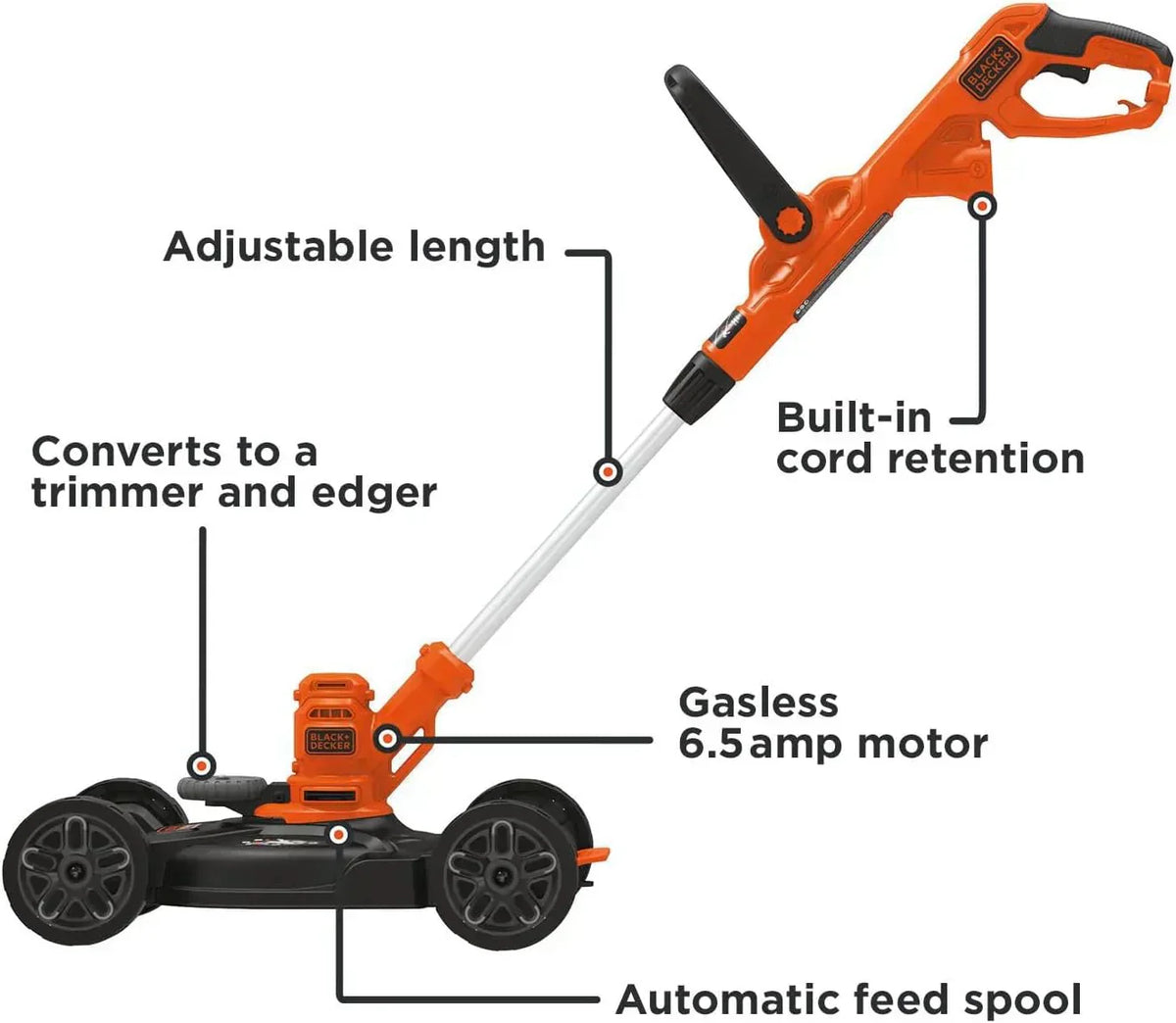 BLACK+DECKER 3-in-1 Corded Lawn Mower String Trimmer Edger 12-Inch