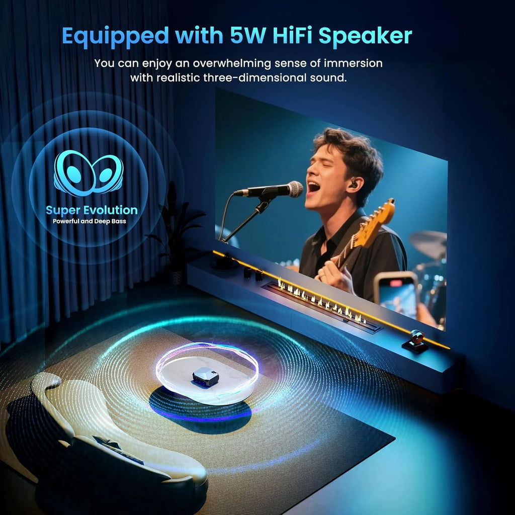 [Compatible with Netflix/High Brightness] Smart Projector with WiFi 6 and Bluetooth 5.3