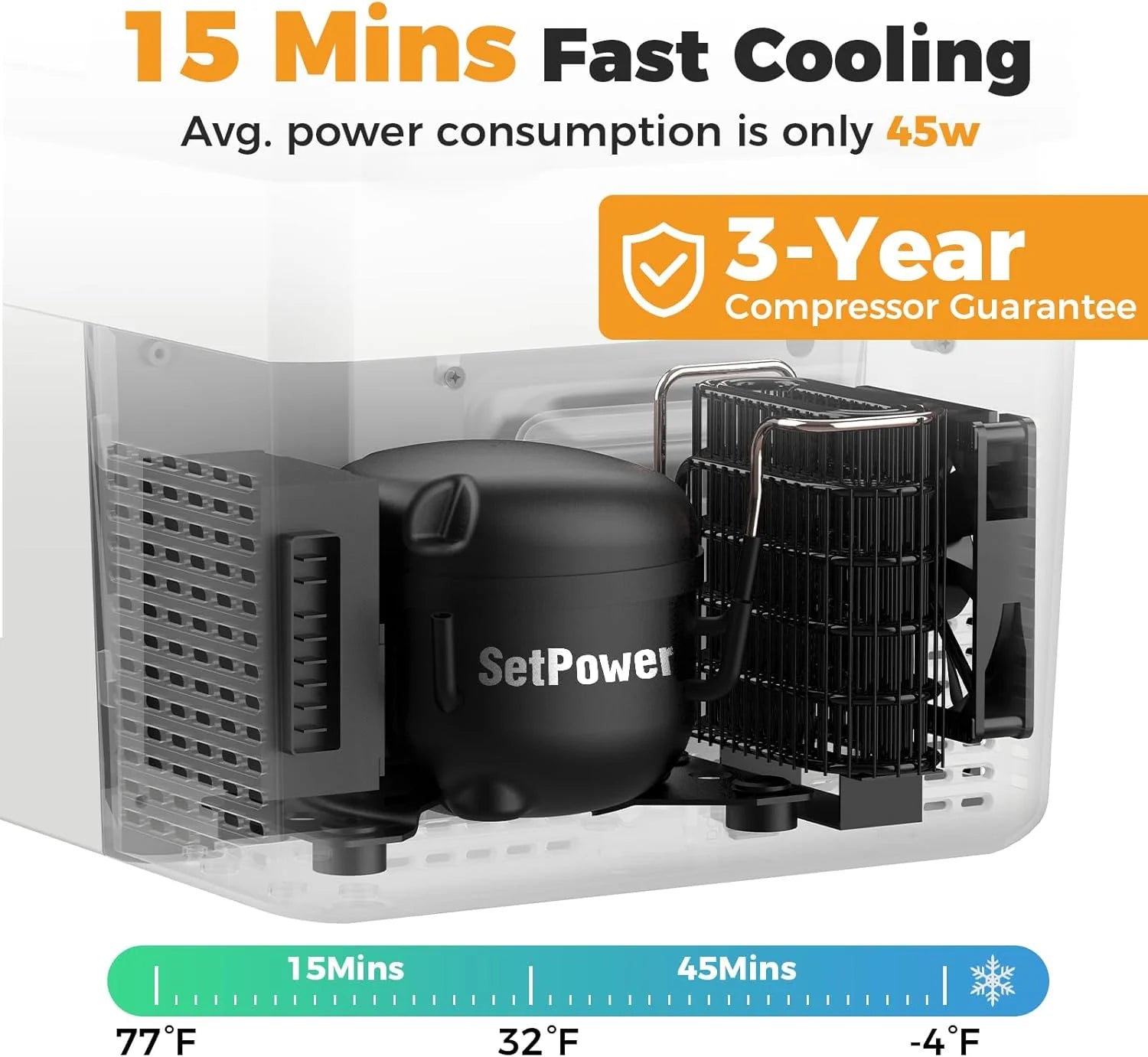 12V Refrigerator 21 Quart Portable Freezer 50 Hours Keep Cool,Electric Cooler for Vehicles Car Refrigerator 12V Portable Fridge for Car Camping Truck Van RV SUV Road Trip Travel RF20