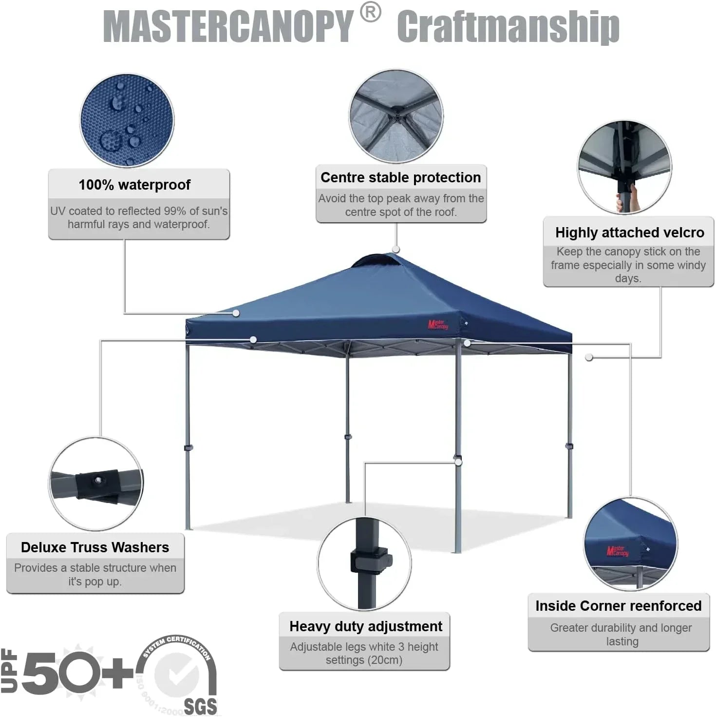 Durable Pop-up Canopy Tent with Roller Bag (10x10 Black)