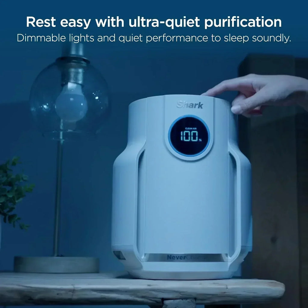 Air Purifier Compact Pro with Long-lasting HEPA Exceeding Filtration For Pet Dander Dust Smoke