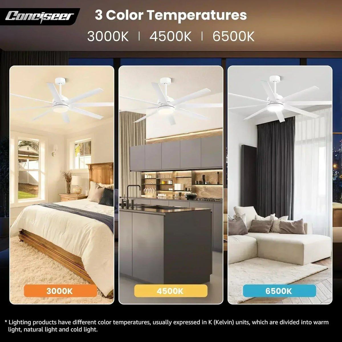Modern ceiling fan 72 inch bedroom living room library cafe outdoor/industrial