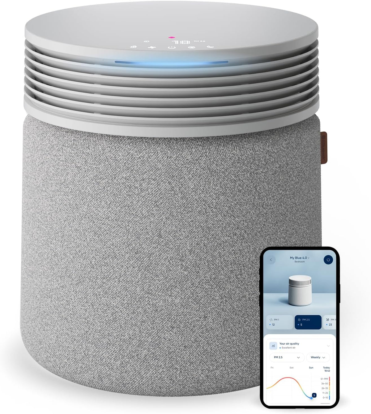 BLUEAIR Air Purifier for Large Rooms & Home - Odor Eliminating Cleans up to 3385 ft2, HEPASilent, Smart WiFi, Auto Mode, Doubles as Table, Removes Dust, Smoke, Pet Hair, AHAM Verified, Blue Signature