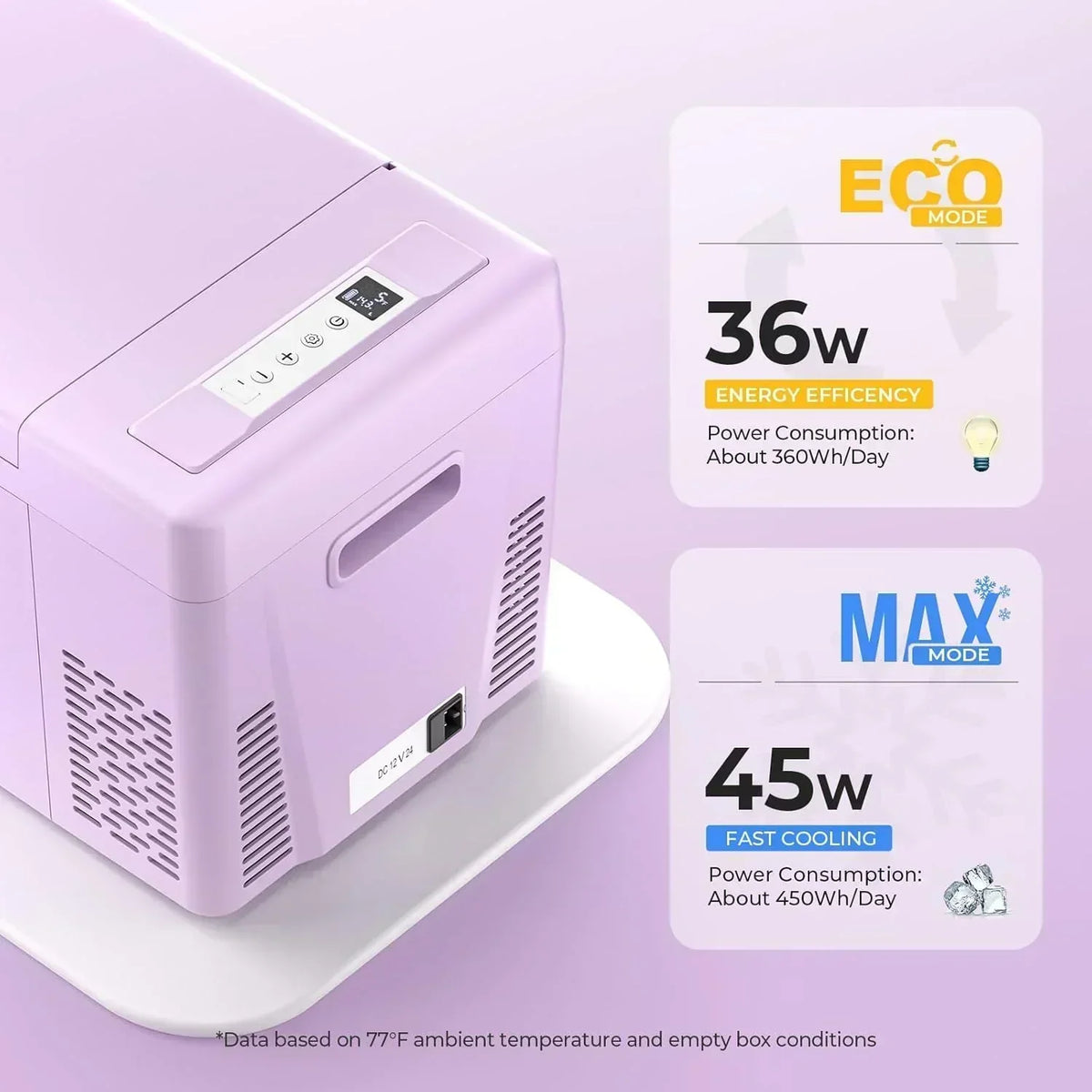 BougeRV 12 Volt Refrigerator 12V Car Fridge 23 Quart Portable Freezer Compressor Cooler