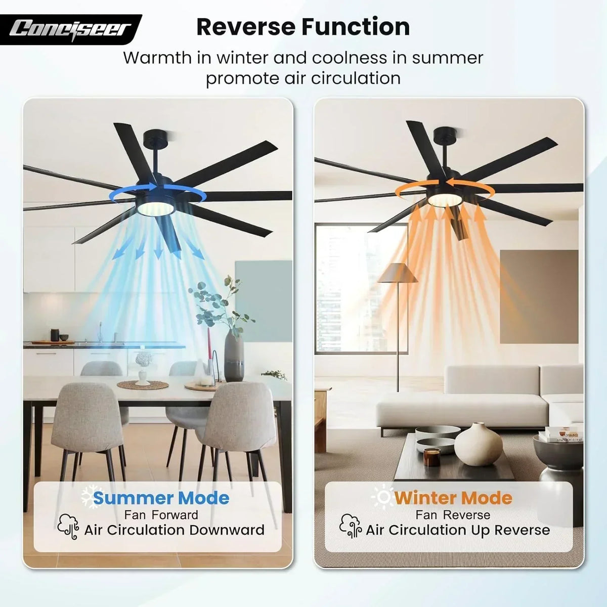 Modern ceiling fan 72 inch bedroom living room library cafe outdoor/industrial