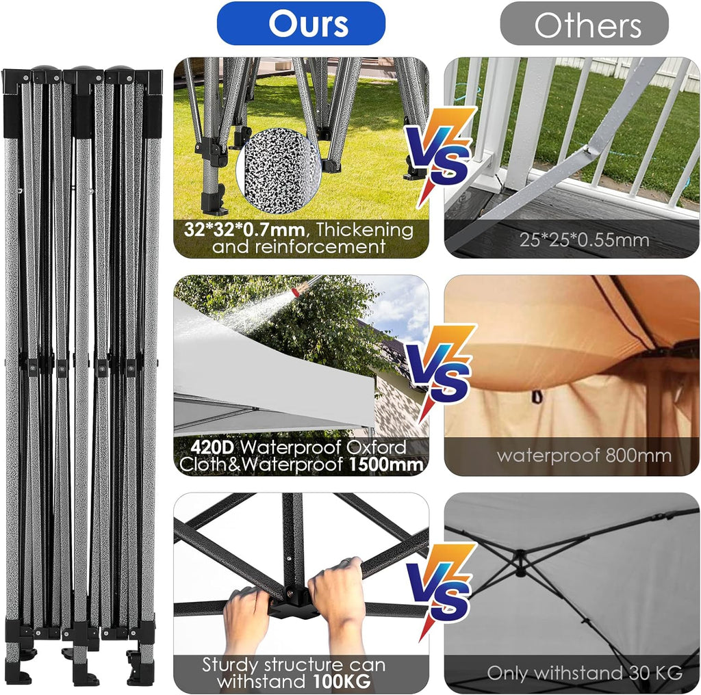 COBIZI 10x20 Heavy Duty Pop up Canopy Tent with 6 sidewalls Easy Up Commercial Outdoor Canopy Wedding Party Tents for Parties All Season Wind & Waterproof Gazebo with Roller Bag,Black(Frame Thickened)