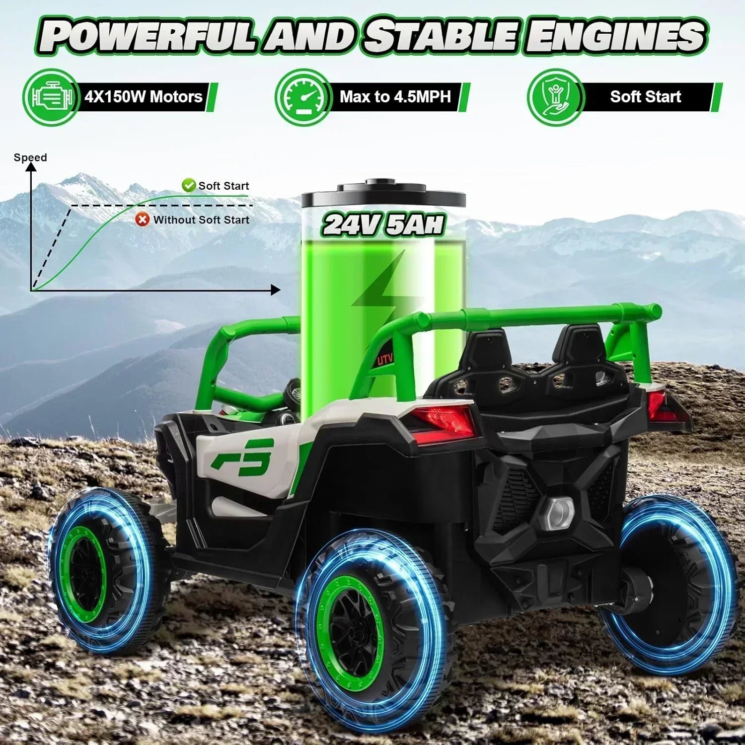 JOYRACER Kids Remote Control Car with 4 x 150W Motors Shock Absorbers Bluetooth MP3 Player