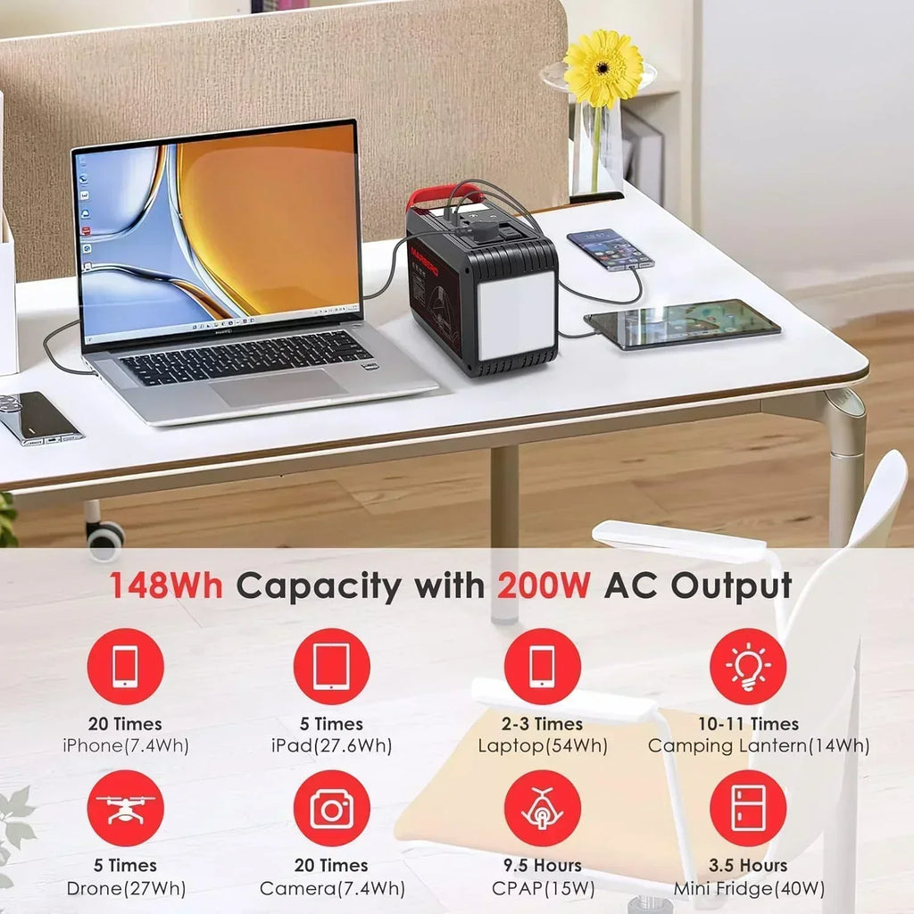 Portable Power Station 88Wh Camping Lithium Battery Solar Generator Fast Charging Power Bank