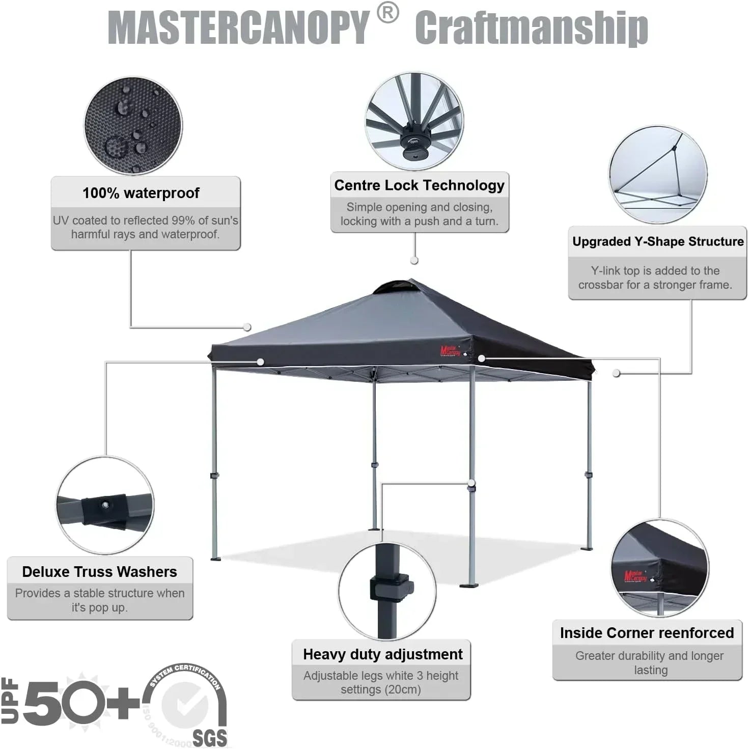 Durable Pop-up Canopy Tent with Roller Bag (10x10 Black)