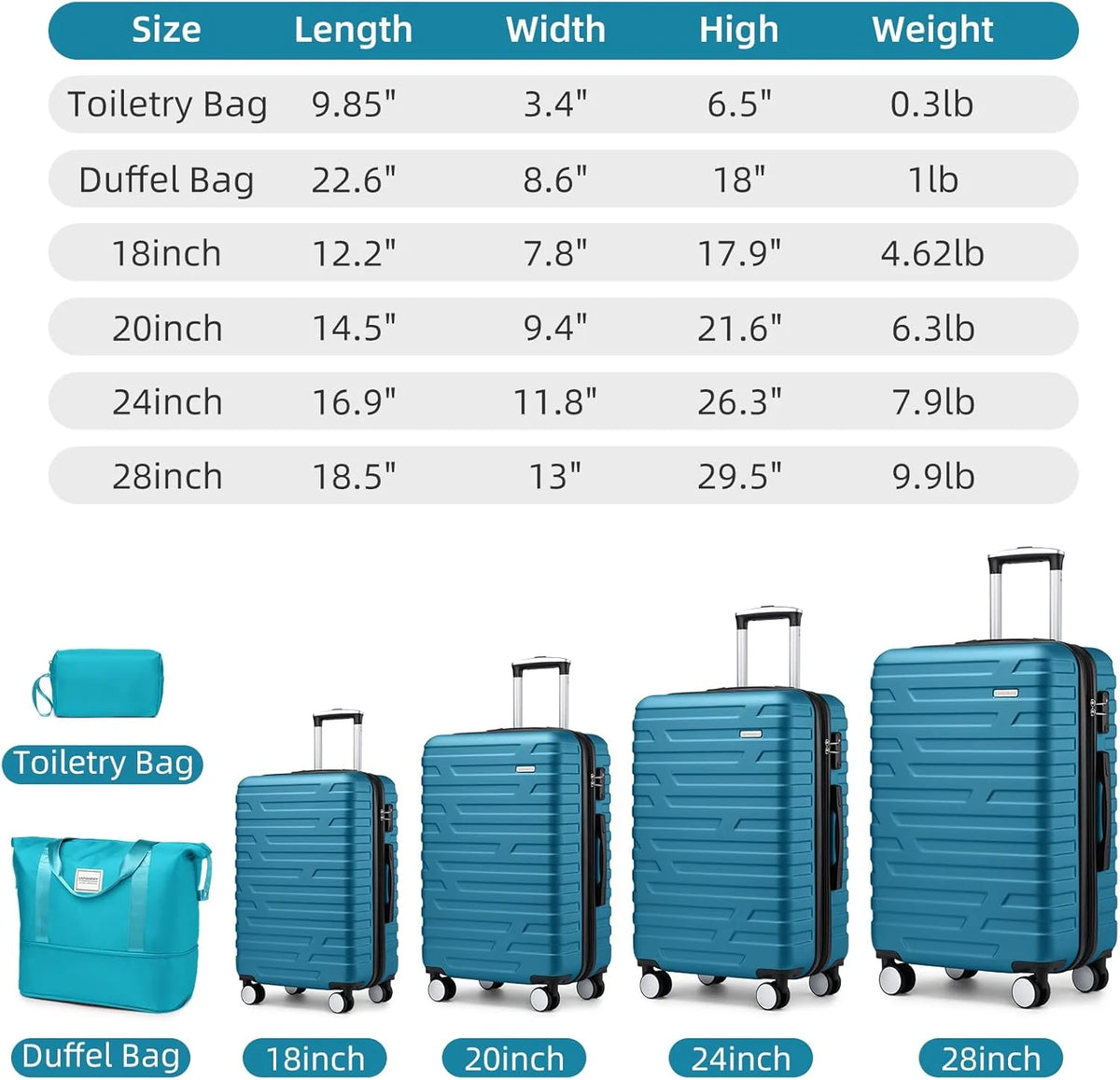 Luggage 6-piece hardshell expandable suitcase lightweight travel carry-on luggage set