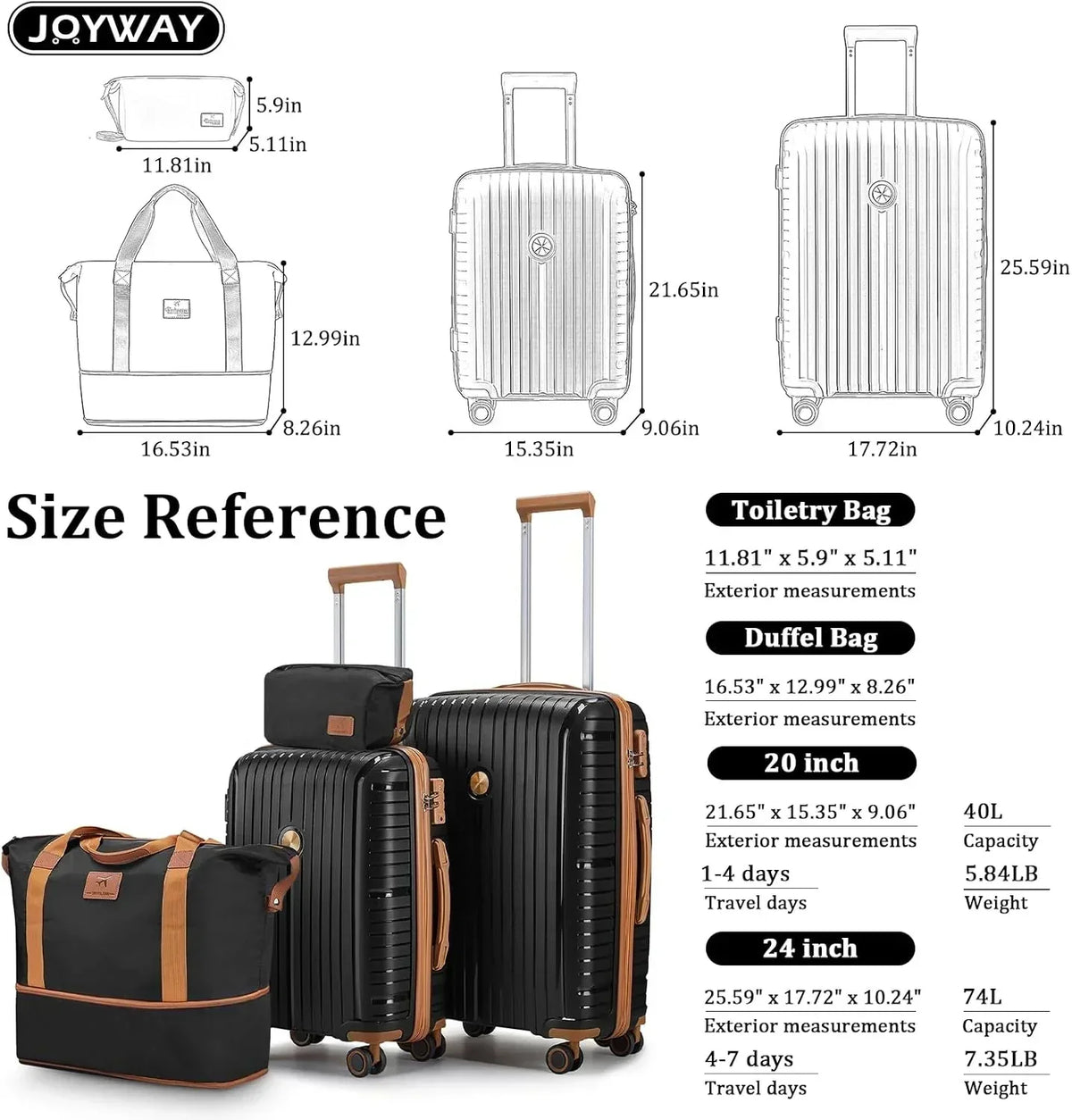 5-piece PP hardshell lightweight travel carry-on luggage set with dual spinner wheels