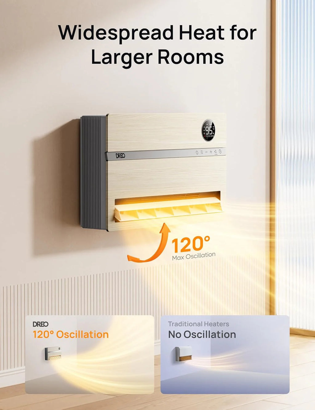 Dreo Smart Wall Heater, Electric Space Heater for Bedroom 1500W, 120�� Vertical Oscillation, Adjustable Thermostat, Remote Control, 24H Timer, Easy-Mount Heater for Indoor Use, Works with Alexa, WH719S