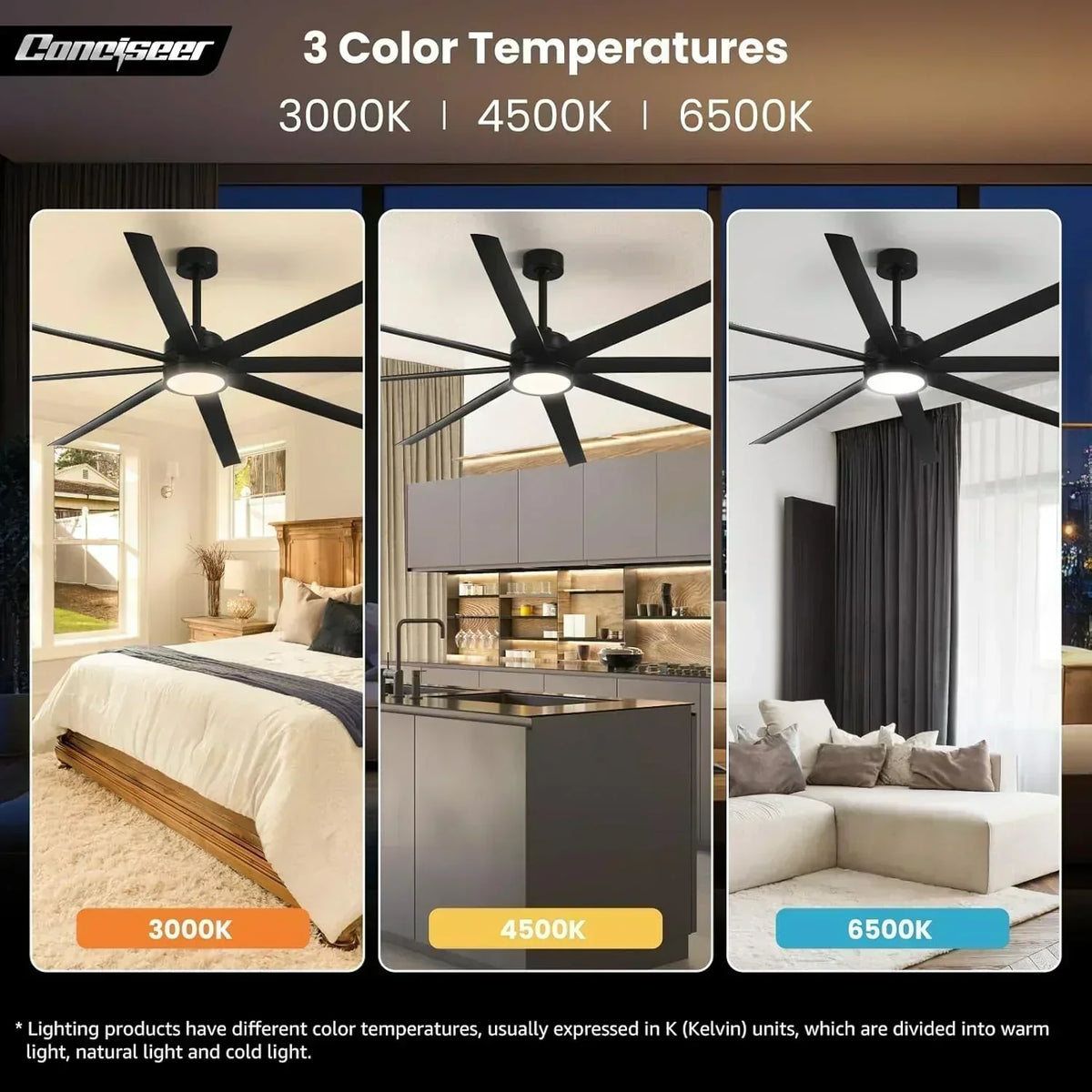 Modern ceiling fan 72 inch bedroom living room library cafe outdoor/industrial