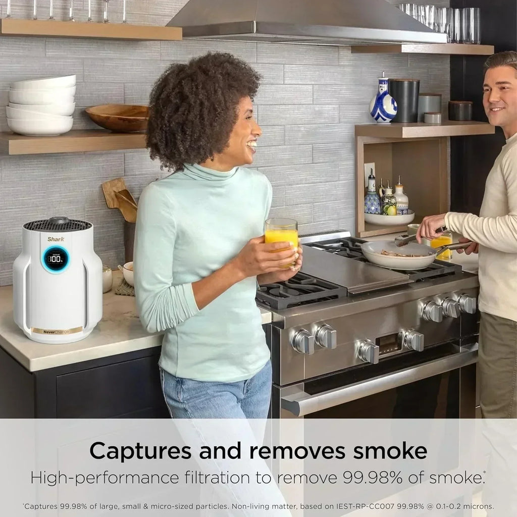 Air Purifier Compact Pro with Long-lasting HEPA Exceeding Filtration For Pet Dander Dust Smoke