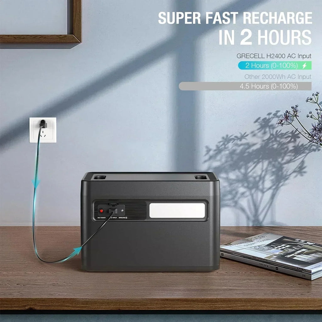 Portable Power Station 300W (Peak 600W) 230.88Wh Solar Generator 60W USB-C PD Output
