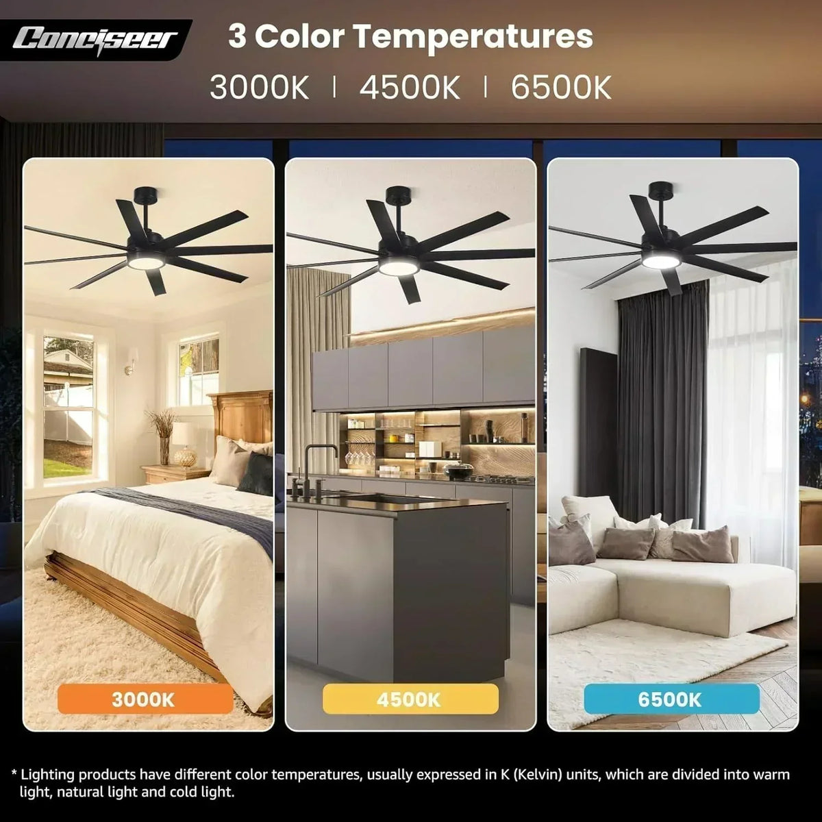 Modern ceiling fan 72 inch bedroom living room library cafe outdoor/industrial