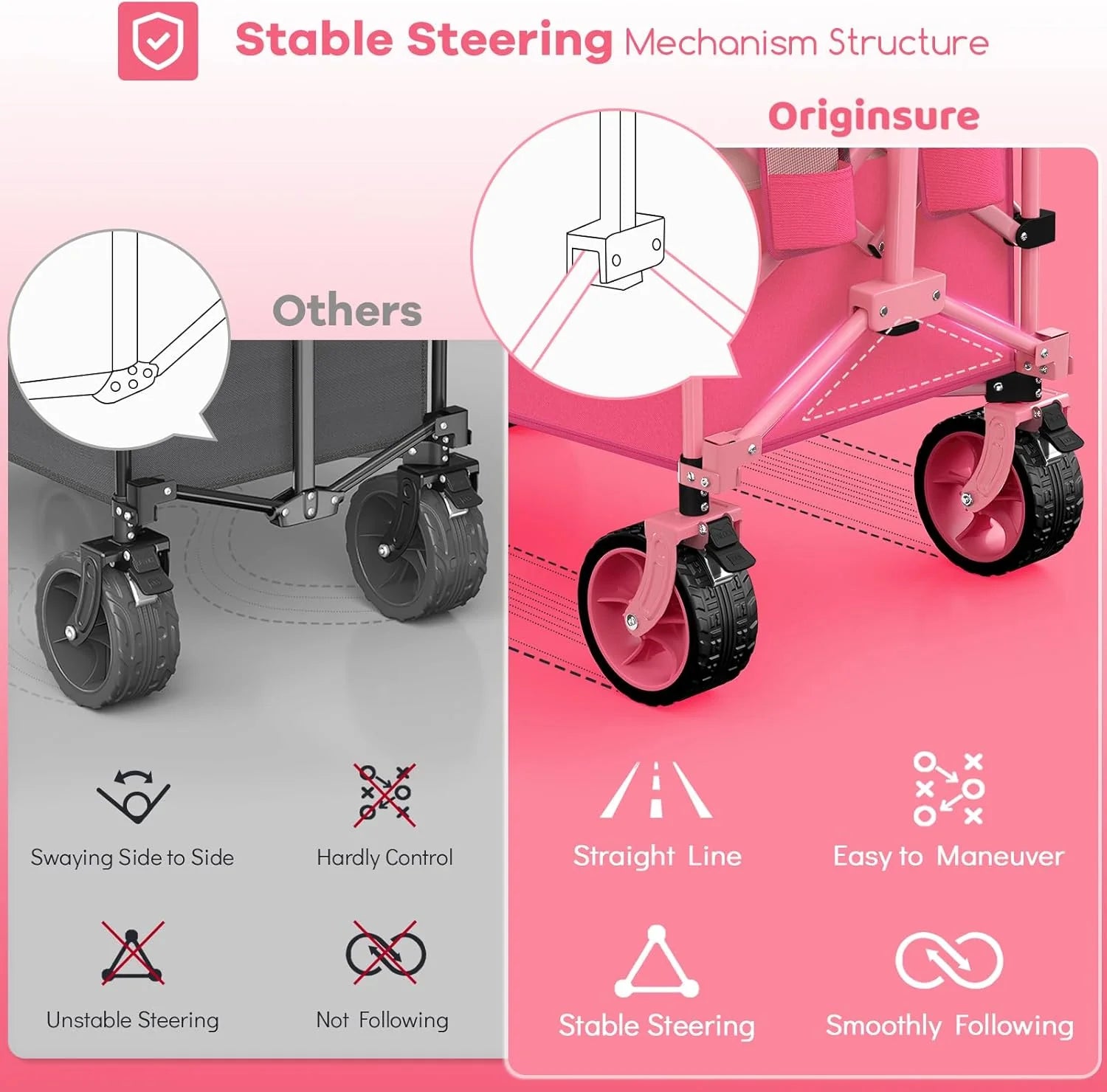 38 long foldable four-wheel stroller, foldable, 460 lb capacity, 220 liter heavy-duty folding beach stroller with large all-terrain tires
