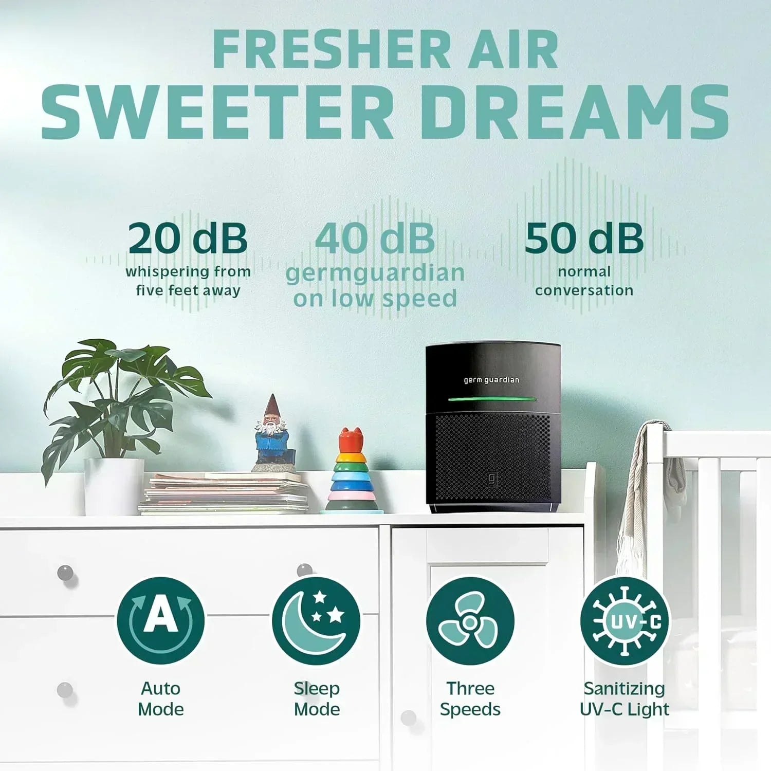 Air Purifier for Home for Wildfire Smoke Pets Pollen Odor Large Rooms Up To 1043 Sq. Ft
