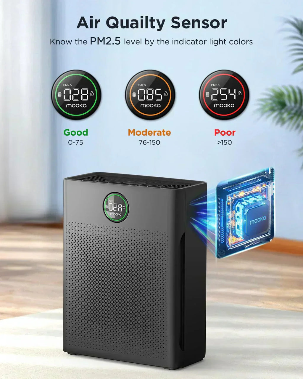 Air Purifiers for Home Large Room up to 2200sq.ft MOOKA Air purifier for Home Pets