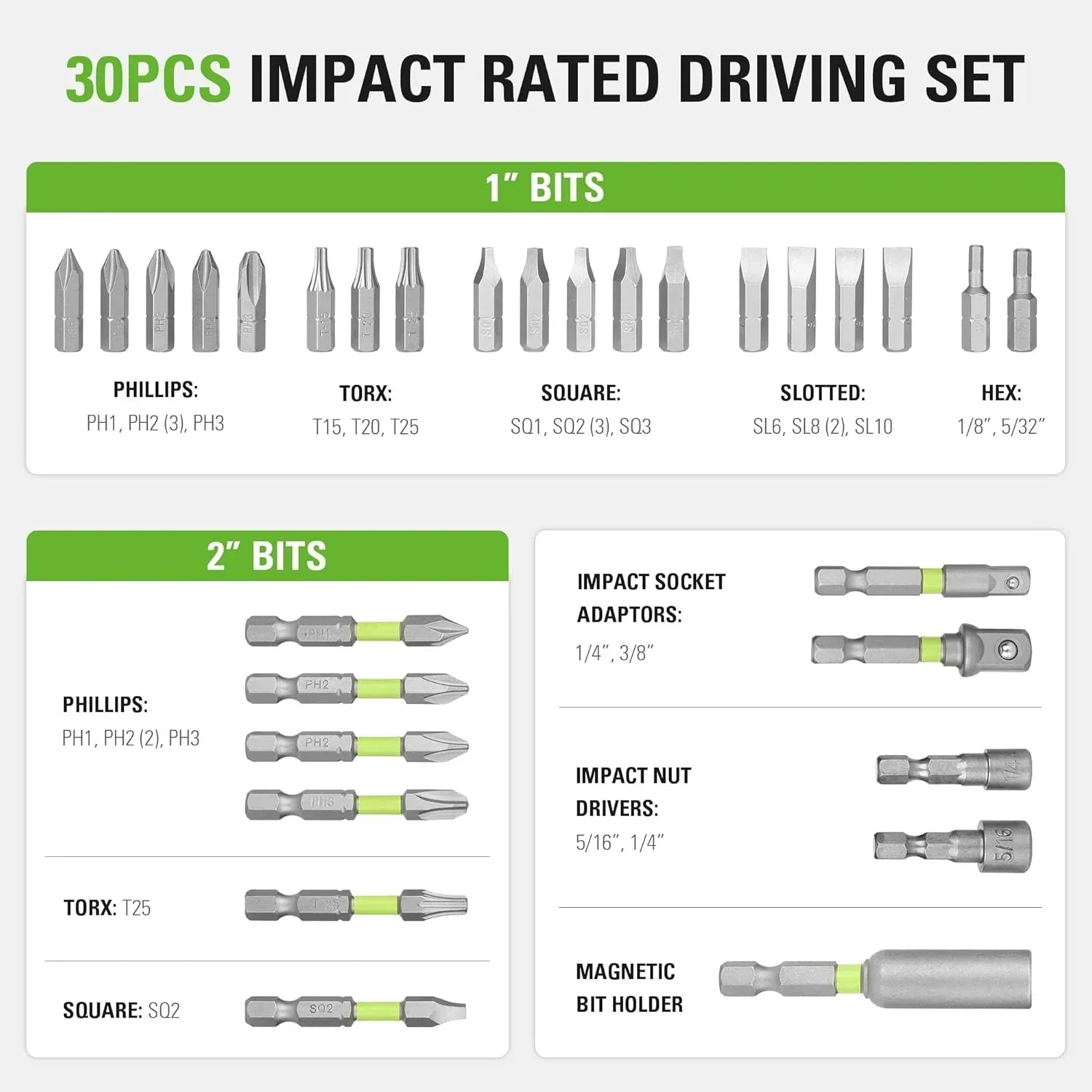 24V Brushless Cordless Drill Impact Driver Power Tool Combo Kit Included 1/2��Drill & 1/4��Hex