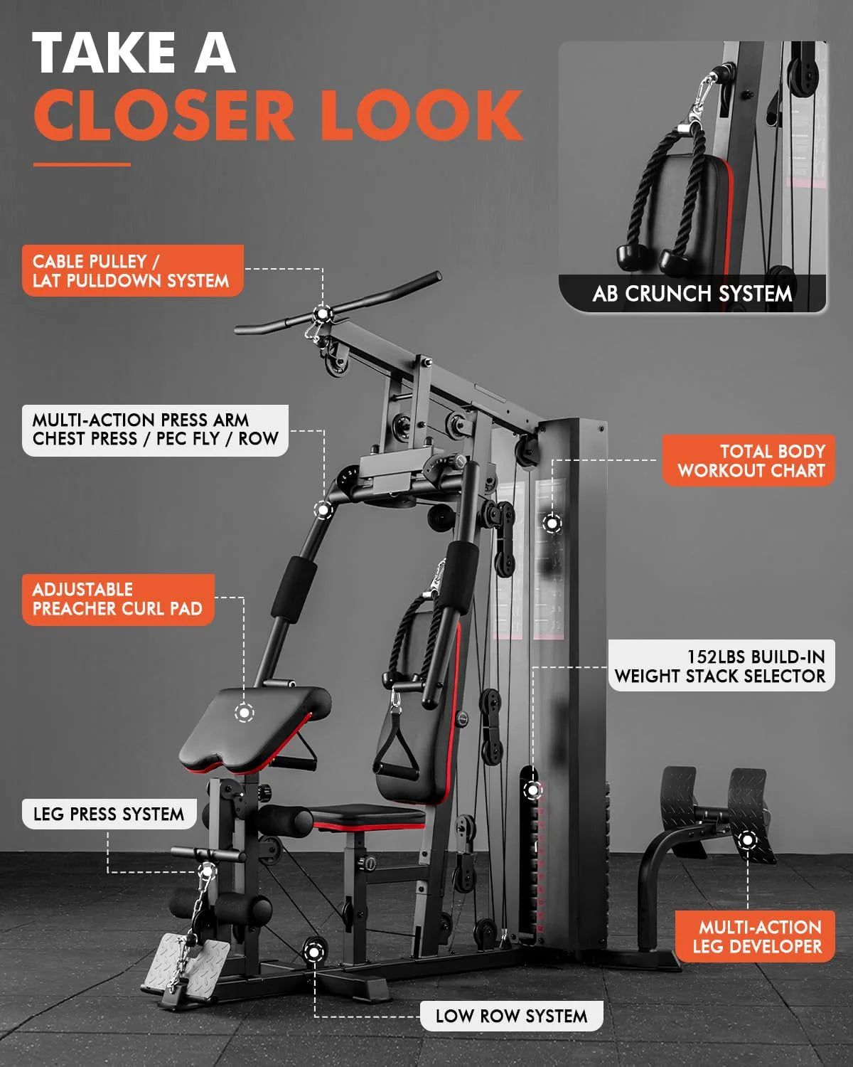Mikolo Home Gym, Workout Station with 150LBS Weight Stack, Multifunctional Home Gym Equipment
