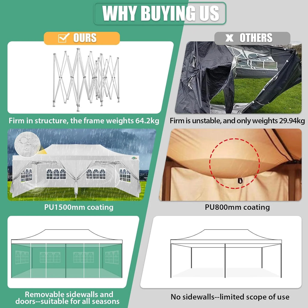 COBIZI 10x20 Heavy Duty Pop up Canopy Tent with 6 sidewalls Easy Up Commercial Outdoor Canopy Wedding Party Tents for Parties All Season Wind & Waterproof Gazebo with Roller Bag,Black(Frame Thickened)